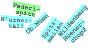 Federi-spitz